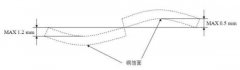 pcb四層板廠家介紹pcb翹曲度標準是多少以及設計注意事項